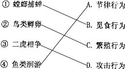 Title: Understanding 纺织品的含水率，关键因素和应用