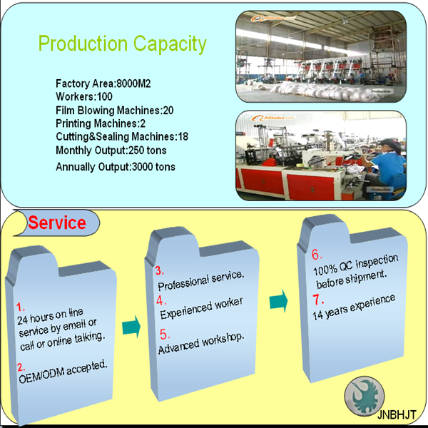 Title: The Reliability of Textile Mill Maintenance Technicians in Ensuring Efficient Operation