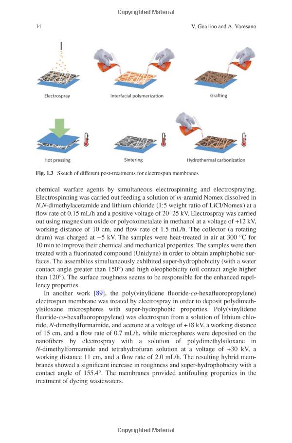 Title: Efficacious Methods for the Removal of APET from Textiles