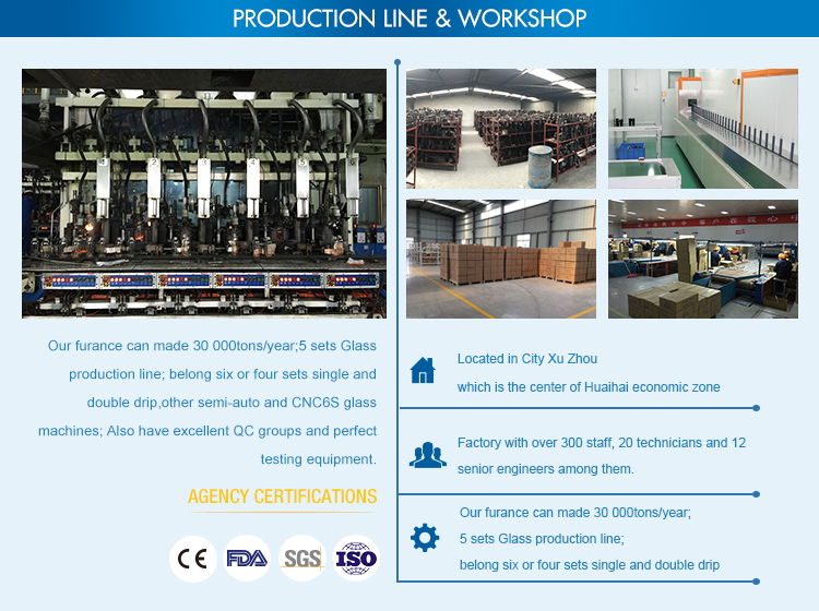 Yangzhou Customized Needle Textile Integrity Management