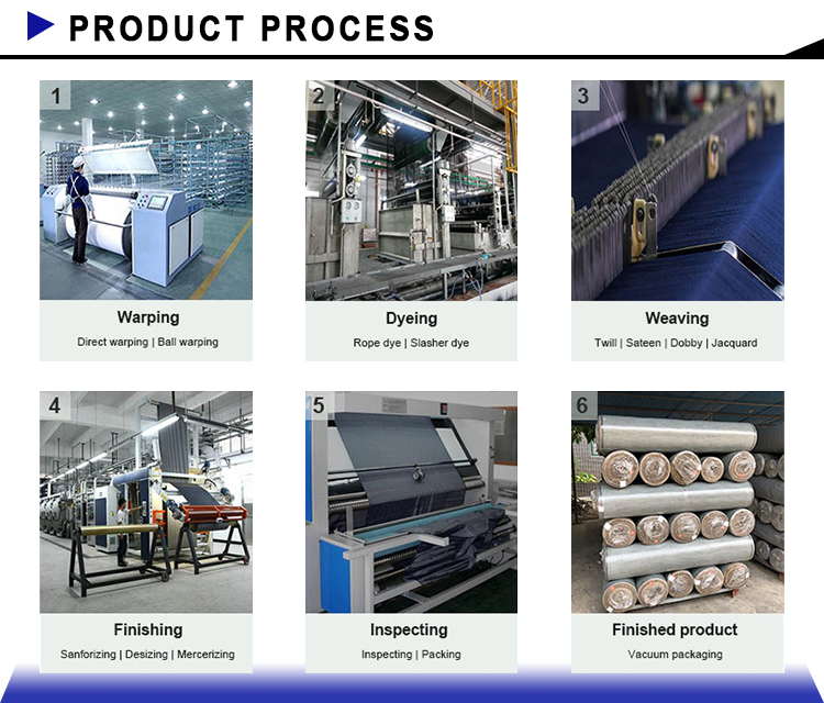 Title: Dongao Textile Corporation: A Leading Player in the Textile Industry