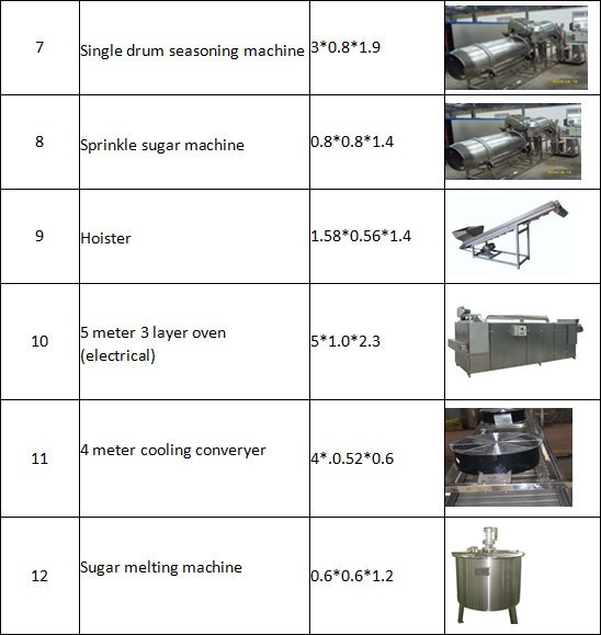 Title: Customized Textile Machinery Solutions: A Comprehensive Guide