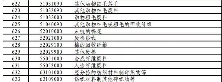 广西定制针纺织品生产清单