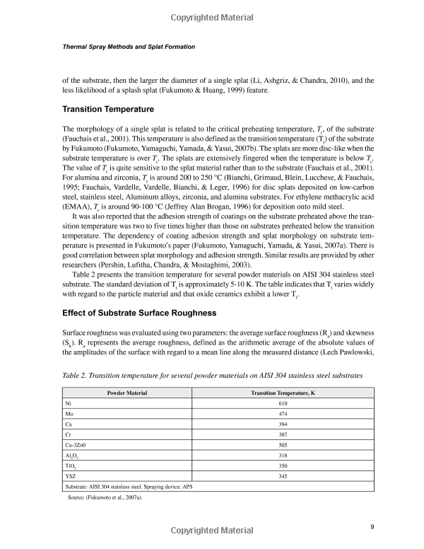 Title: Textile Coating Standards: Understanding the Key Factors and Expectations