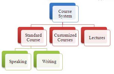 Standard for Customized Needle Textile Design in Beijing