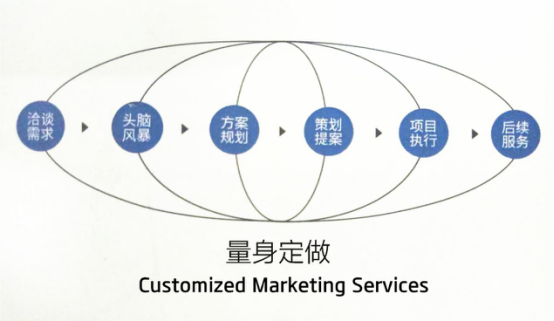 Title: Understanding纺织品定形技术， A Comprehensive Guide