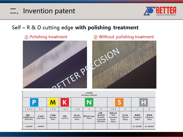 Textile Welding: A Comprehensive Guide to the Process and Applications