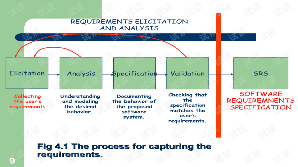 Title: Capturing the Essence of Textiles: A Comprehensive Guide to Electrostatic half-life Testing in Video Form