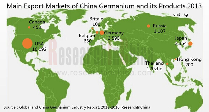 Title: Chinas Textile Exports to Europe: A Comprehensive Analysis