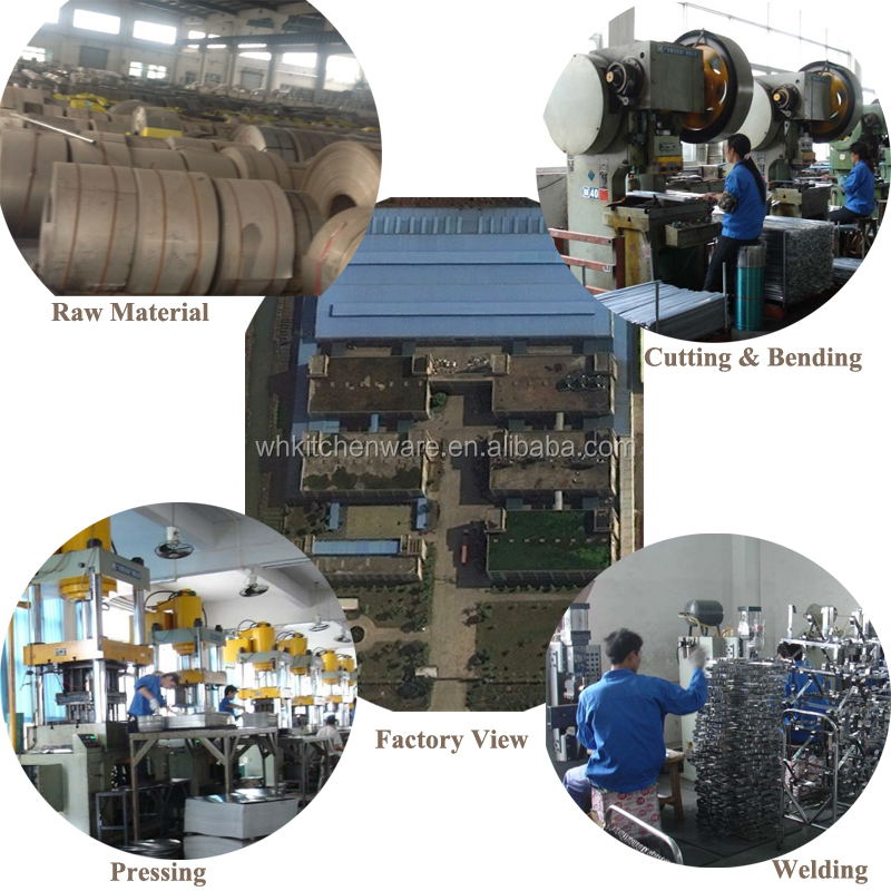 Title: An Integrated Textile Factory Accounting System: Revolutionizing Production and Management