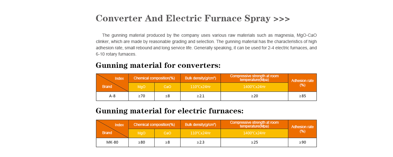 Custom Knitwear After-sales Service Plan