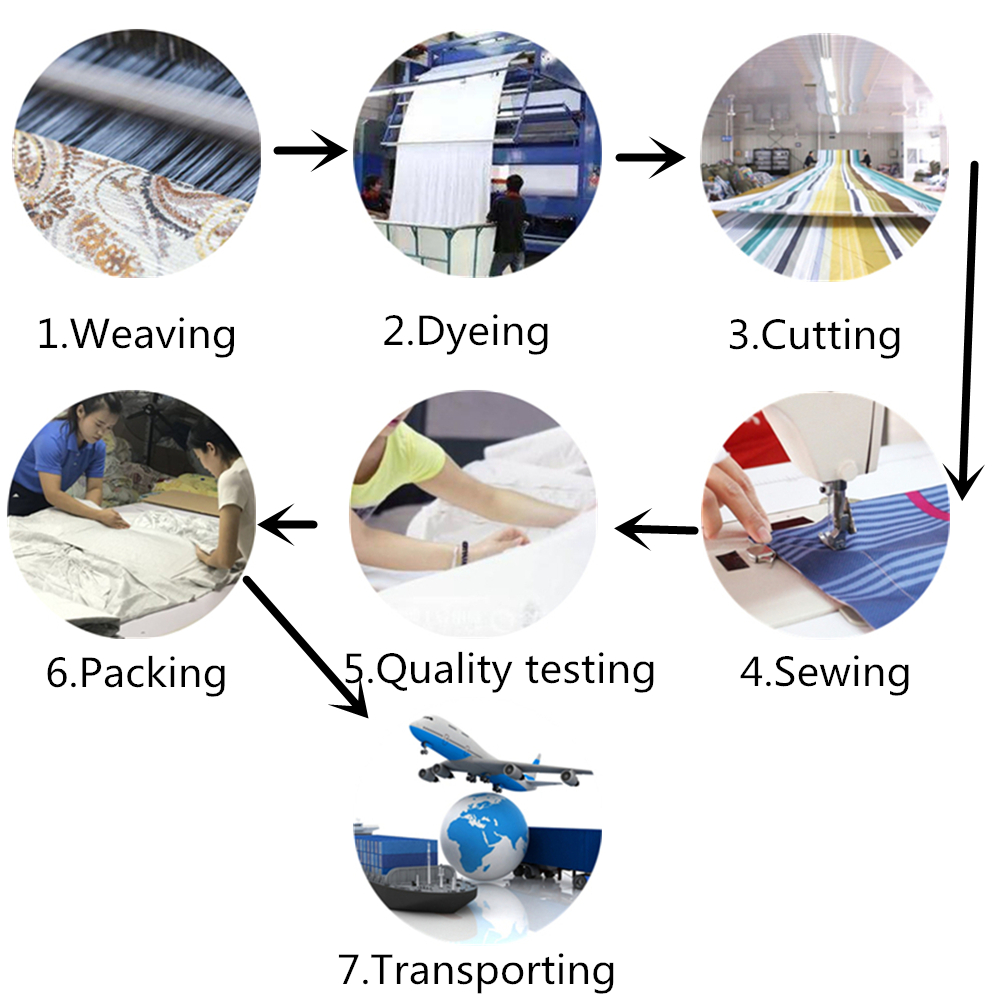 Customized Needle Textile Products Suppliers in Beijing