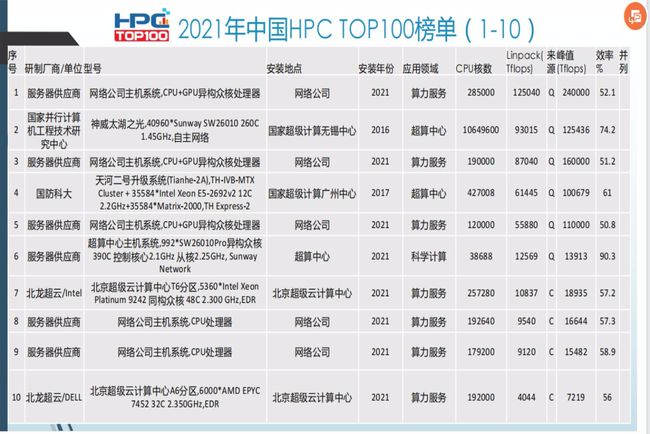 Title: Chinas Top Textile Brands: A Comprehensive Ranking