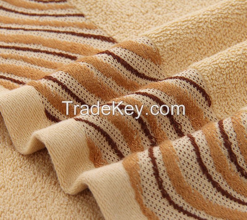 Top Textile Brands for Towels