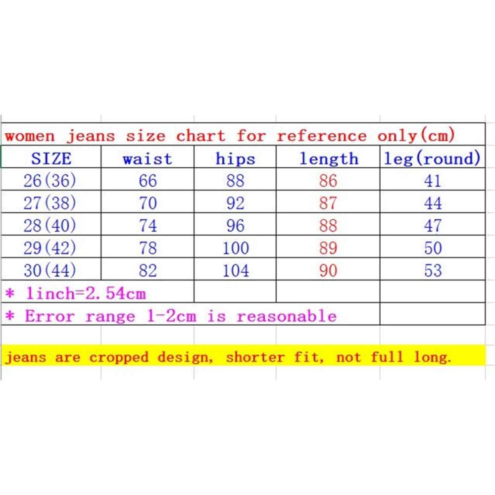 Textile pH Value Limits