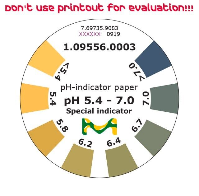 Textile pH Value Limits