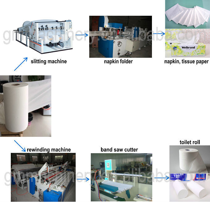 Title: Oriental Textile Recycling Factory in Qingdao: A Sustainable Solution for Clothing Waste