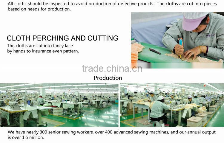 Title: Exploring the Textile Industry in Korea: A Comprehensive Guide