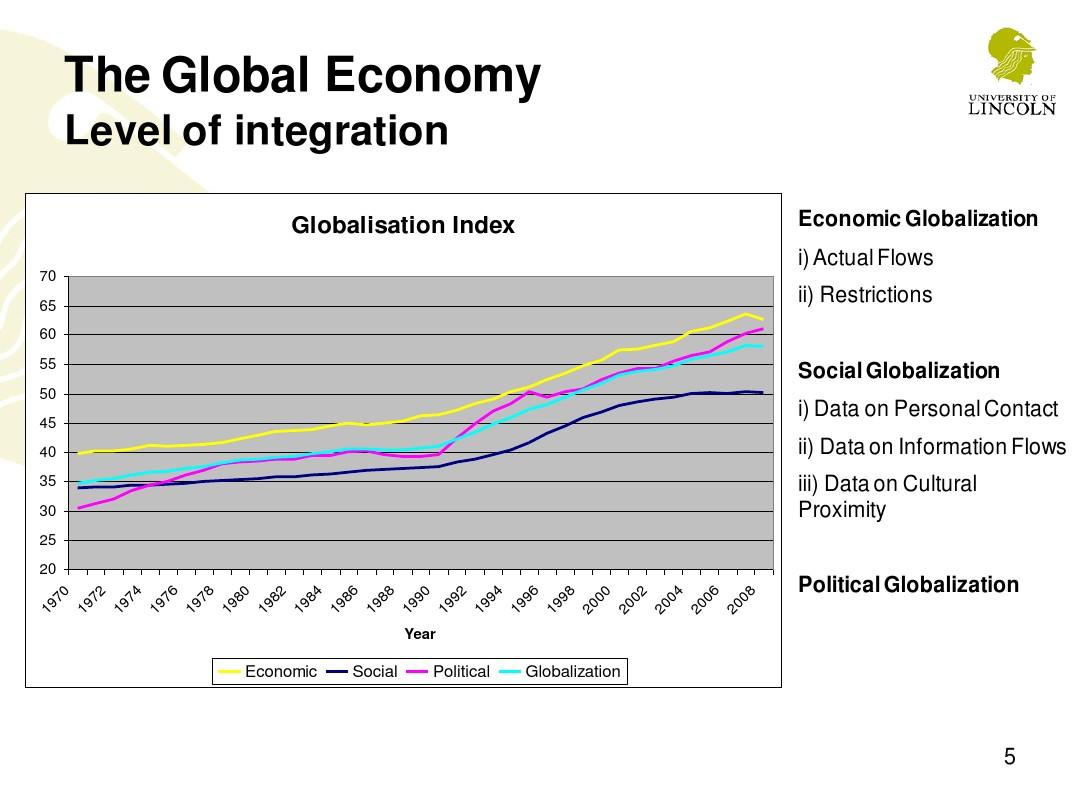 Title: The Evolution and Importance of Textiles in the Global Economy