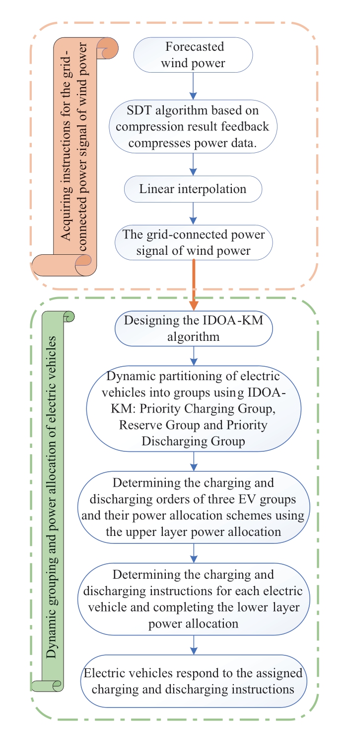 Title: Textile Dye Migration: Understanding and Controlling the Process