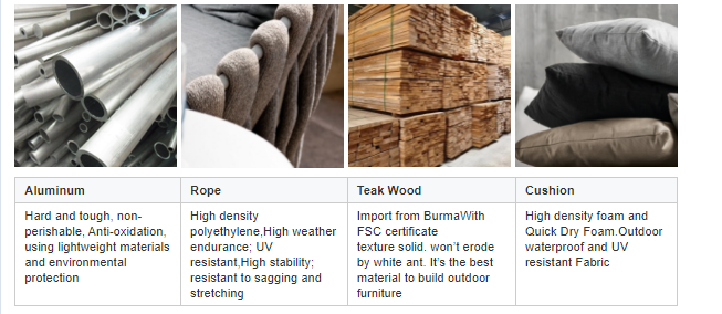 Wood Fiber Textiles: Natural and Sustainable Fashion