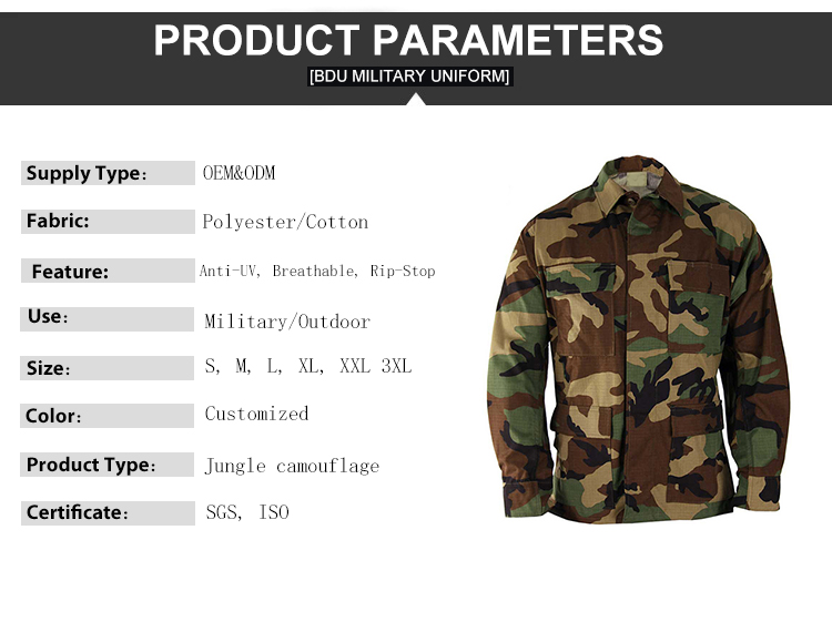 Title: The Evolution and Importance of Military Textile Brands