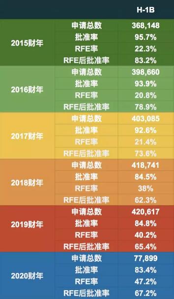 Title: The 2020 Textile Price Hike: A Complex web of Factors