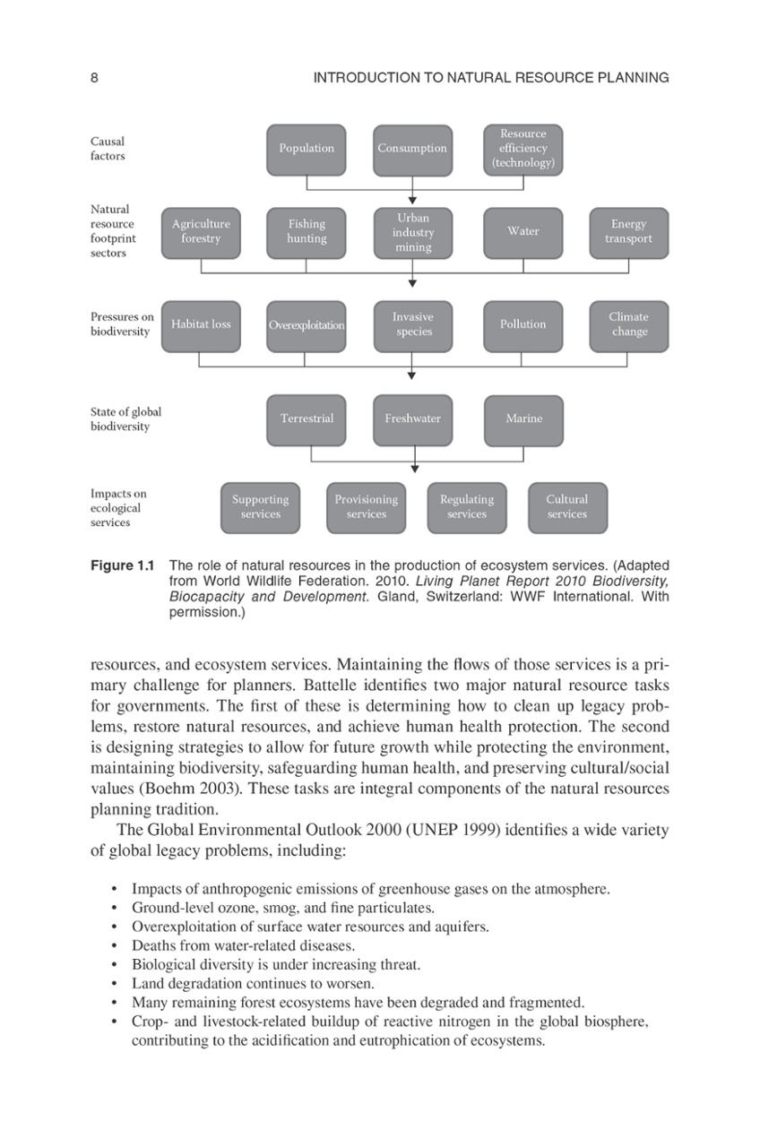 Title: The Pros and Cons of  outsourcing Textile PlantLoading and Unloading Operations