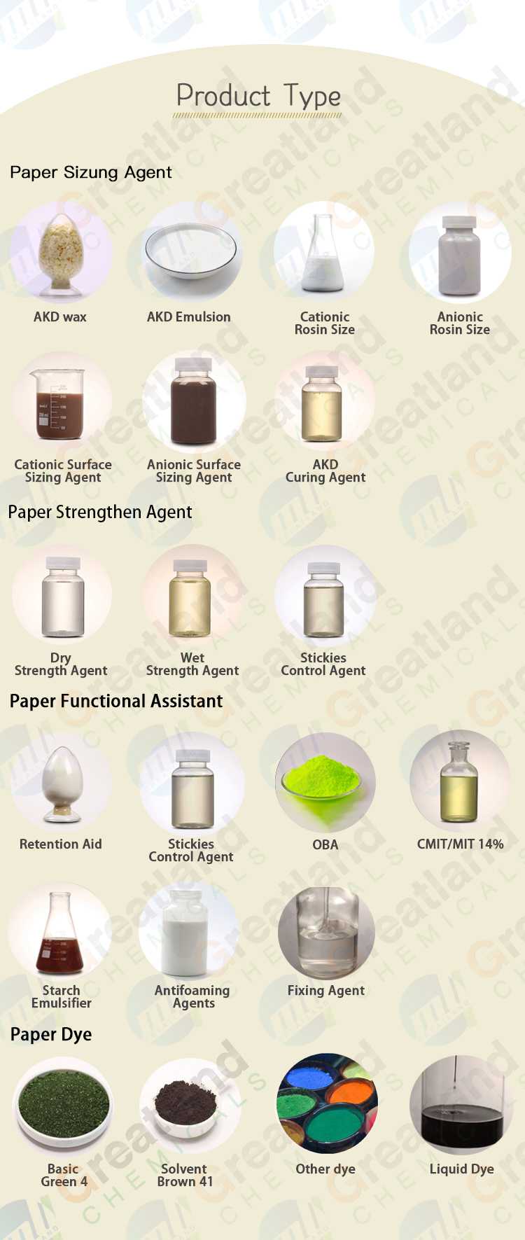 Title: An Overview of Textile Oil-Resistant Test Agents