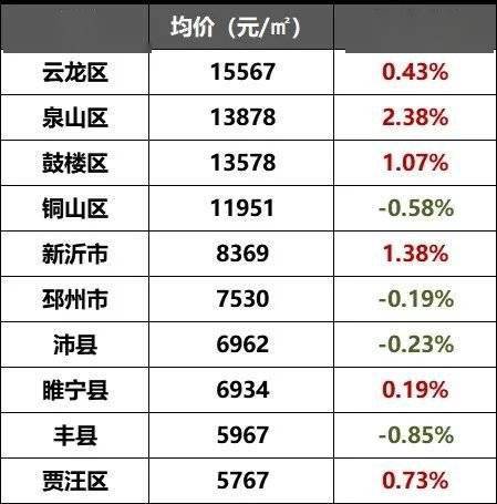 南通定制针纺织品价格表