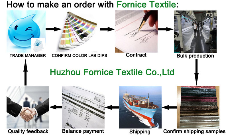 Yongle Needle Textiles: A Blend of Tradition and Innovation