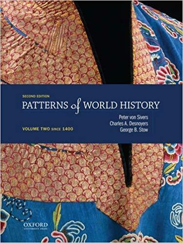 The History of Textiles