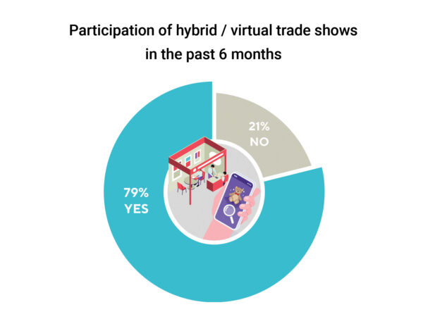 The Impact of Textile Brands on Consumer Behaviour and Market Dynamics