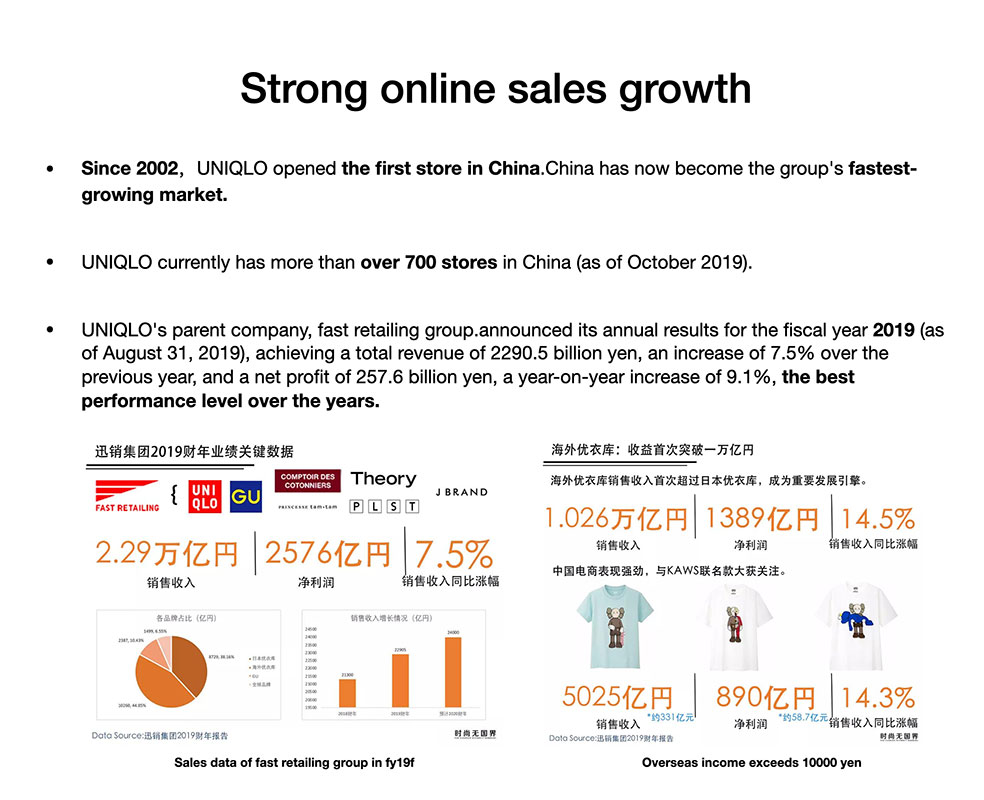 The Impact of Textile Brands on Consumer Behaviour and Market Dynamics