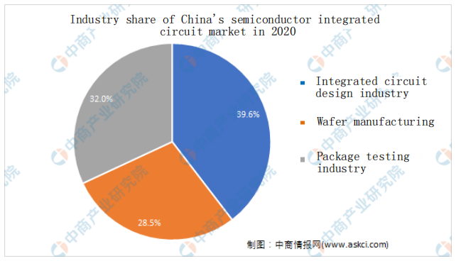 Title: Textile Colour Migration Standards in China: A Comprehensive Analysis