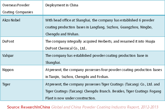 Title: Textile Colour Migration Standards in China: A Comprehensive Analysis