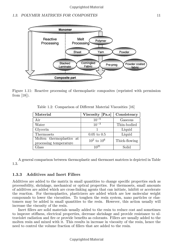 Title: The Development of Textile Processing Industry in Putian: An Overview of Export-oriented Textile Manufacturing