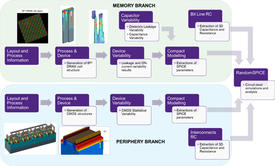 Title: Advanced Technologies for Anti-Mold and Antibacterial Properties in Textiles