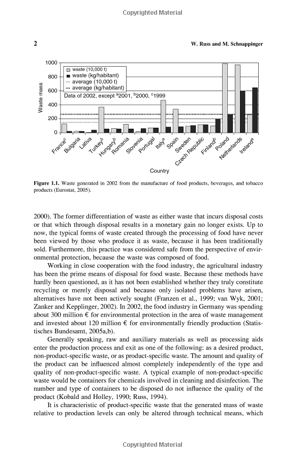 Title: Textile Maturity Coefficient: An In-Depth Analysis and its Importance in the Industry