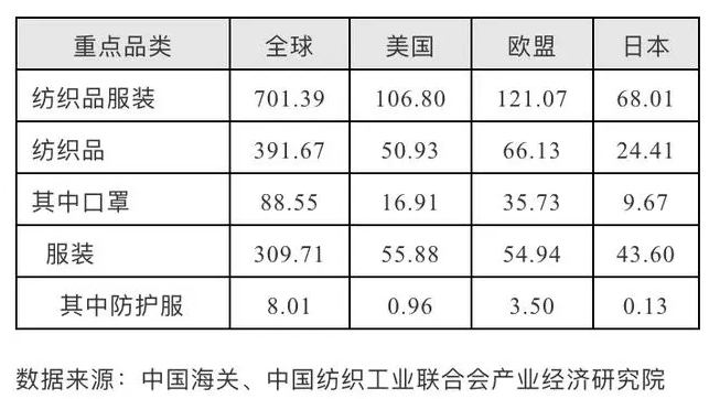 Title: Discovering the Economical and High-Quality Textiles in Baicheng