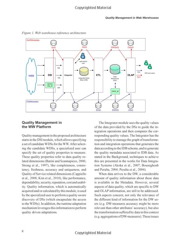 Title: Textile Modeling: An Overview of Techniques and Applications