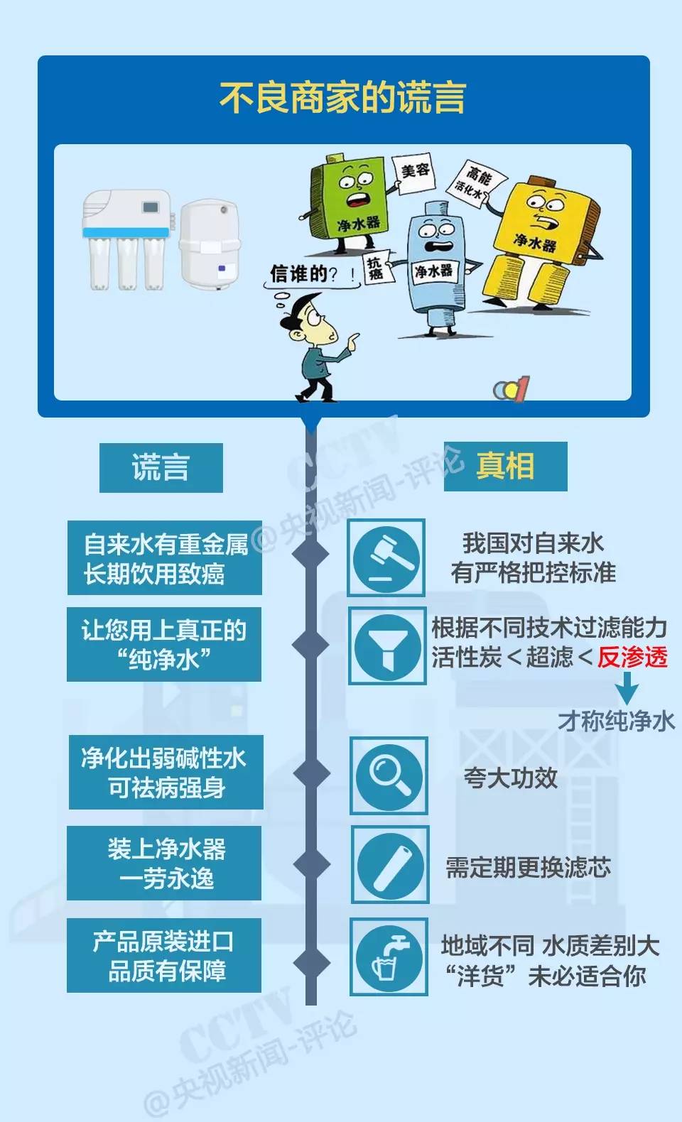 东莞纺织品阻燃剂，提高安全性与环保意识的关键因素