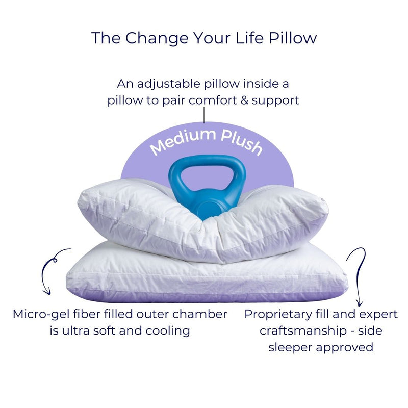 Title: Dive into the World of Sleepshark Textiles: Crafting Sustainable and Comfortable Bedding with Eco-Conscious Practices