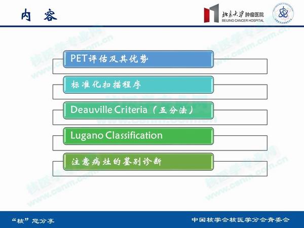 Textile Safety Classification ABC