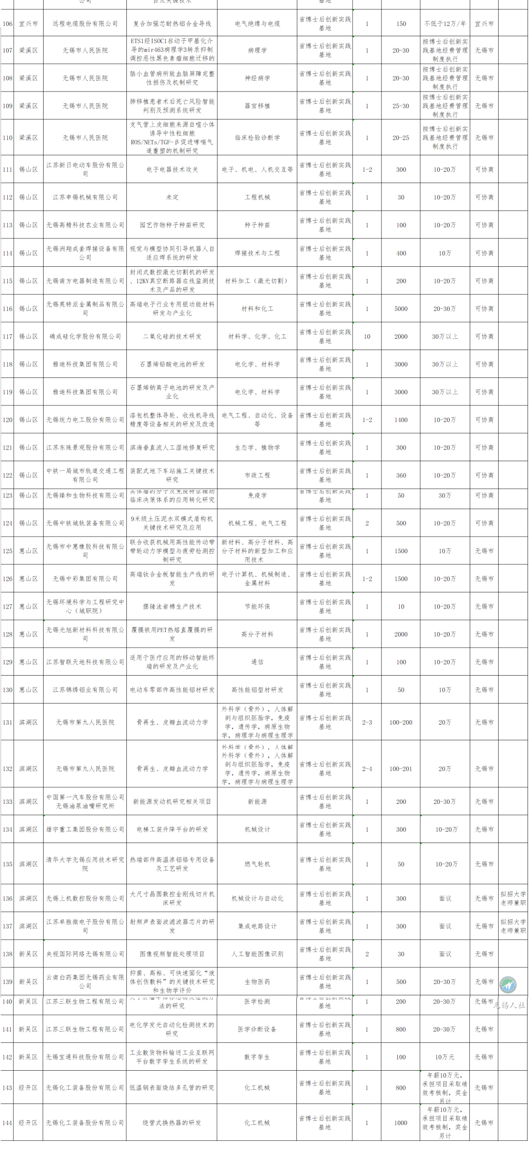 纺织品扭曲测试标准，评估质量与性能的关键因素