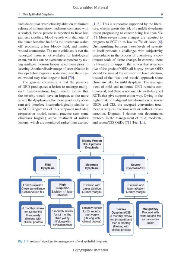 Title: Revolutionizing Textile Industry: Enrolling Students in Doctoral Programs in Functional Textiles