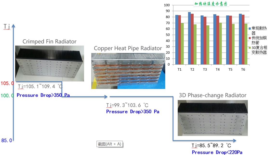 Textile Thermal Protection: Fabricating and Selecting for Enhanced Heat Resistance