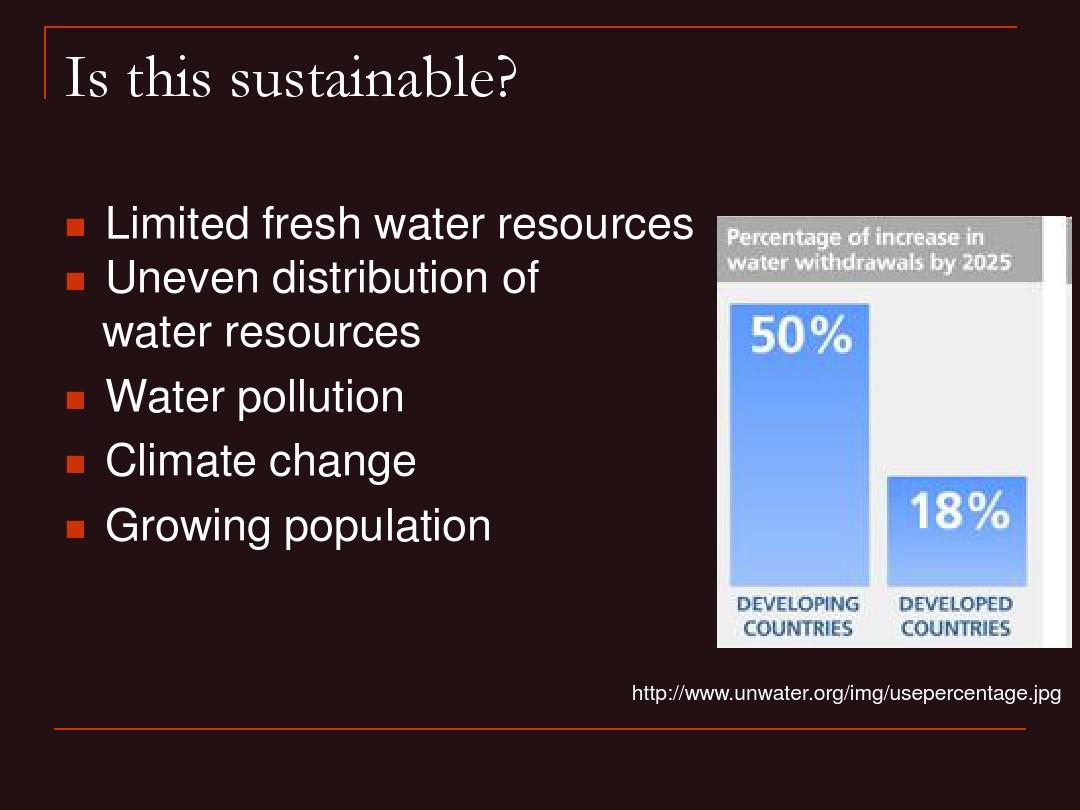 Title: The Importance of Water Resistance in Textiles