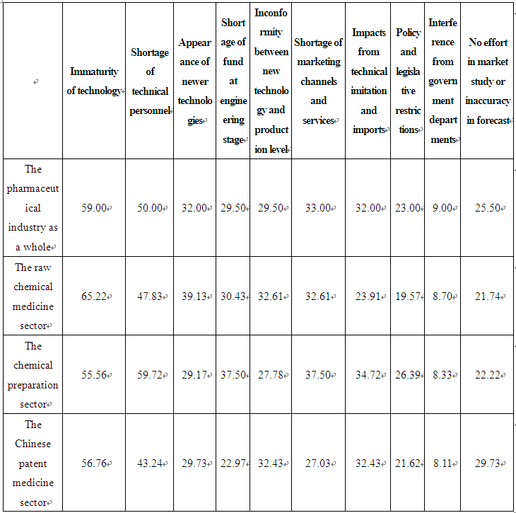 Title: A Comparative Analysis of Textiles ABC: An In-Depth Look at the Industry