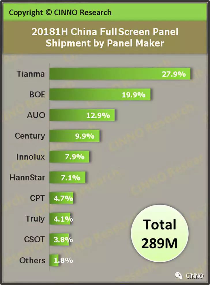 Title: Textiles Research Report: An In-depth Analysis of the Various Types and Applications in the Global Market